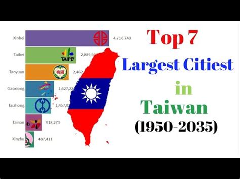 taiwan biggest cities|Iba pa.